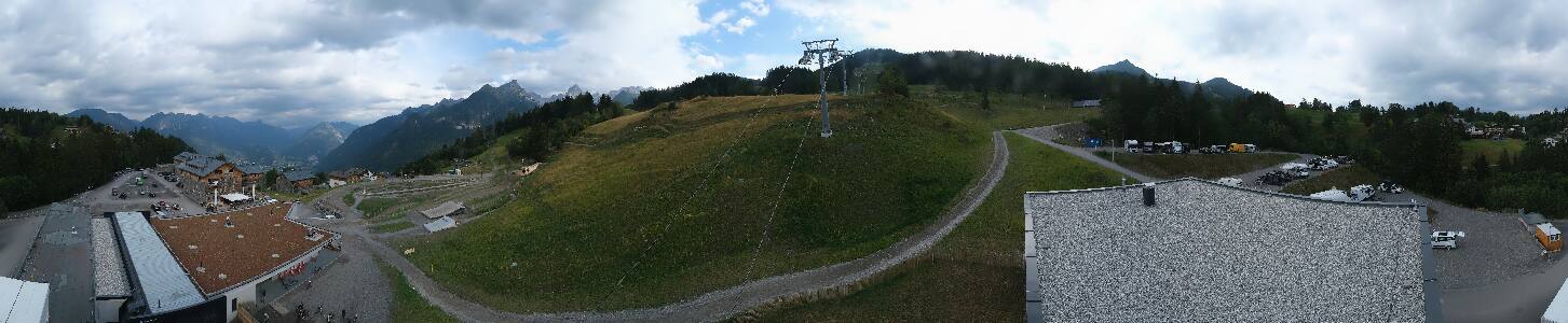Bikepark Brandnertal
