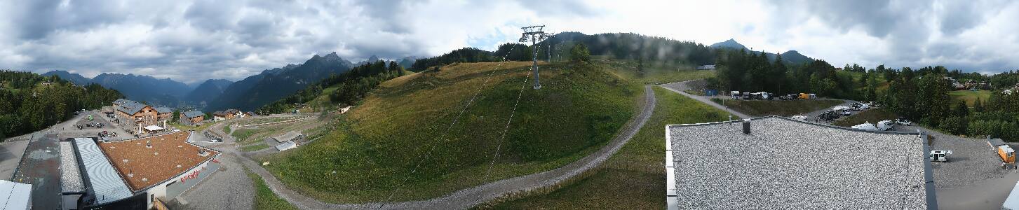 Bikepark Brandnertal