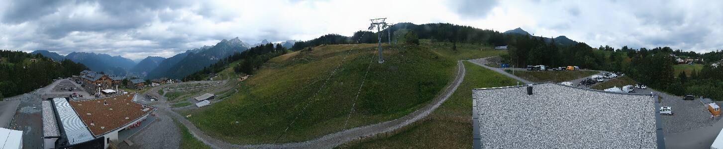 Bikepark Brandnertal