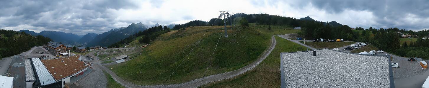 Bikepark Brandnertal