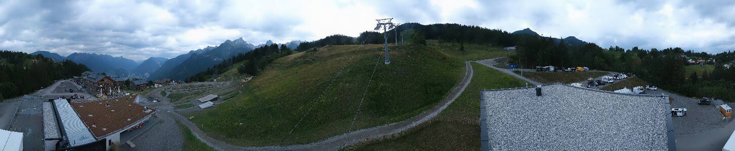 Bikepark Brandnertal