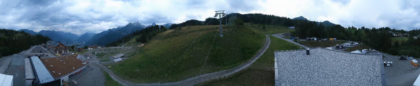 Bikepark Brandnertal