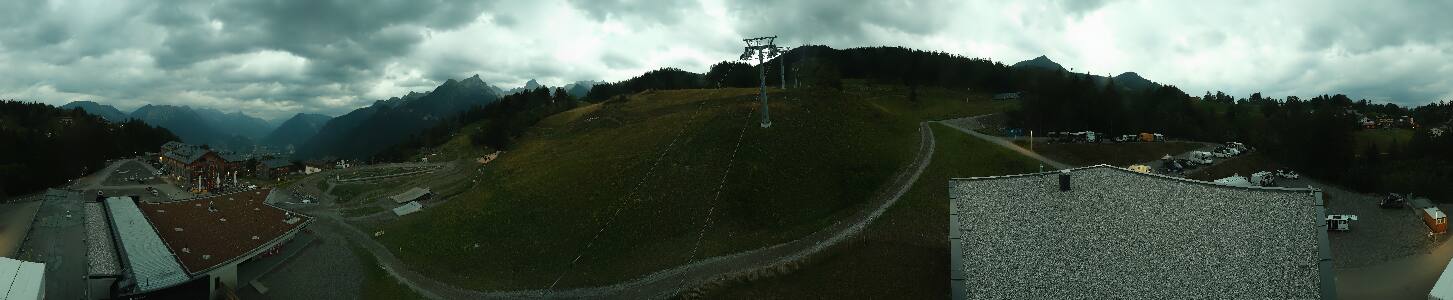 Bikepark Brandnertal