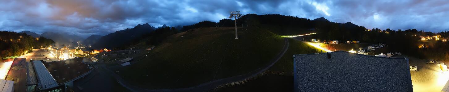 Bikepark Brandnertal