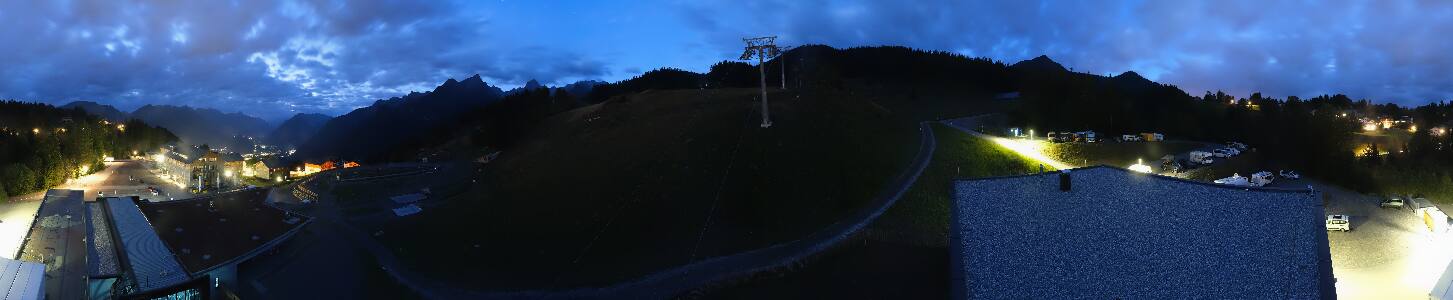 Bikepark Brandnertal