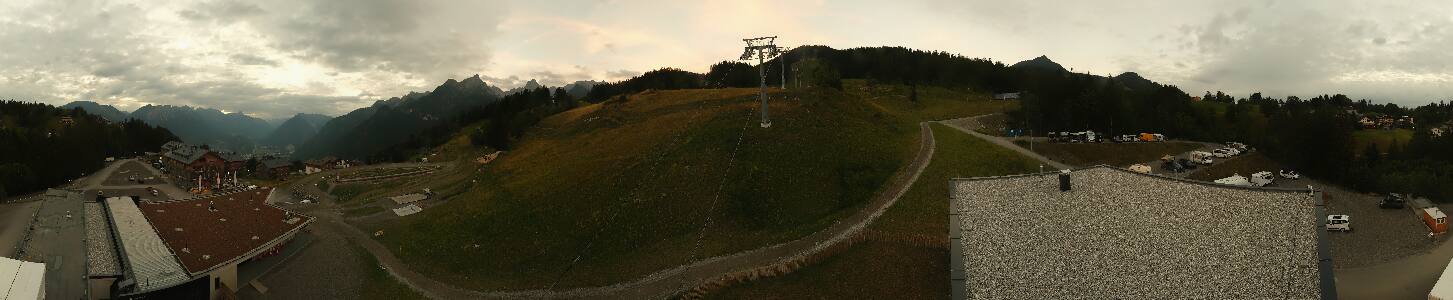 Bikepark Brandnertal