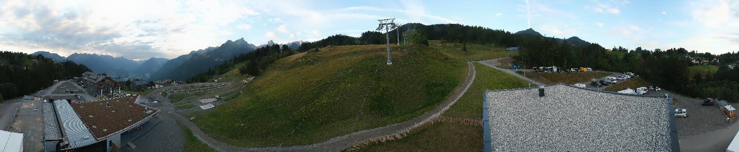 Bikepark Brandnertal