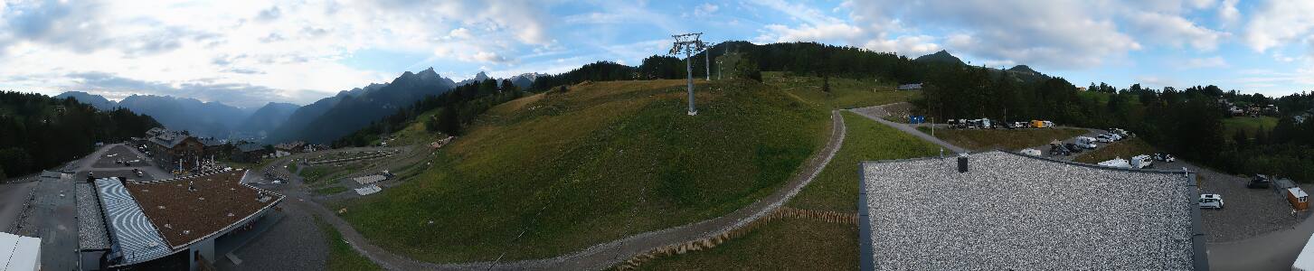 Bikepark Brandnertal