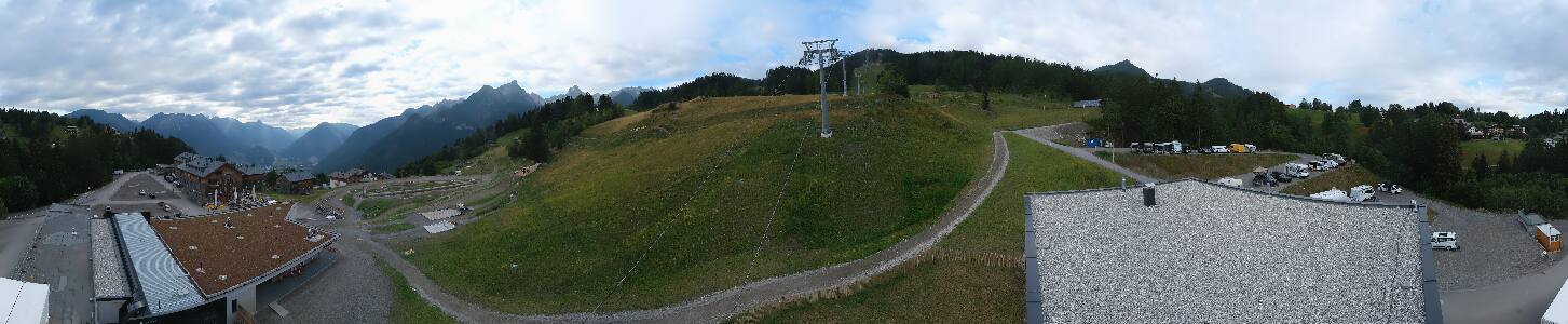 Bikepark Brandnertal