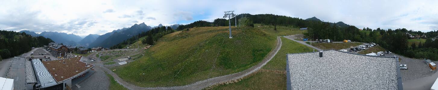 Bikepark Brandnertal