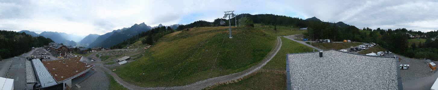 Bikepark Brandnertal