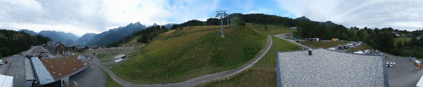 Bikepark Brandnertal