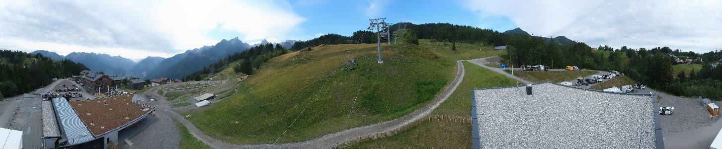 Bikepark Brandnertal