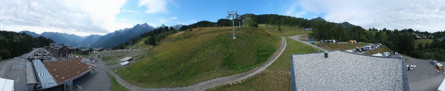 Bikepark Brandnertal