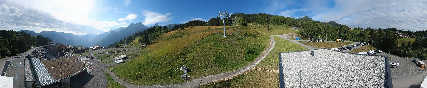 Bikepark Brandnertal