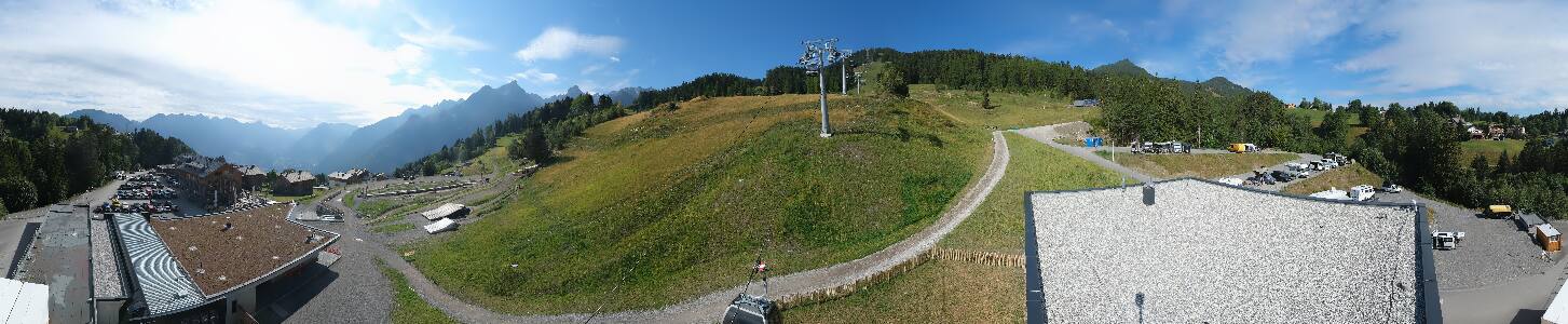 Bikepark Brandnertal