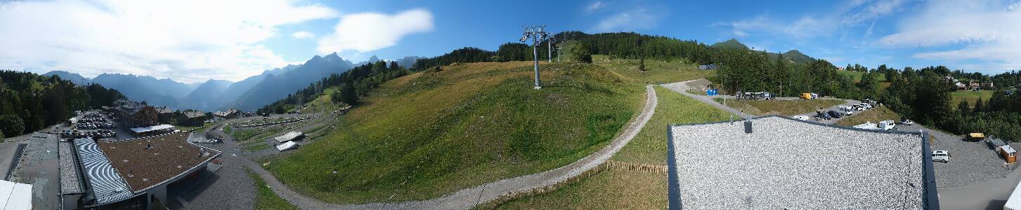 Bikepark Brandnertal