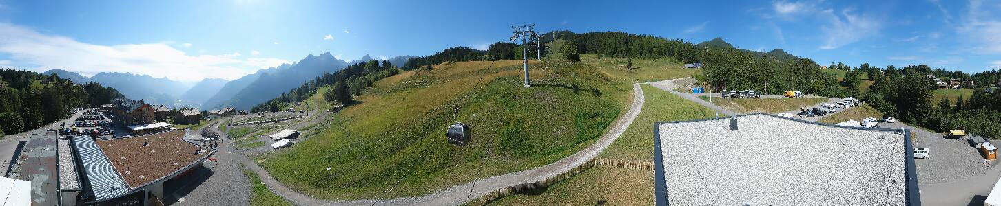 Bikepark Brandnertal