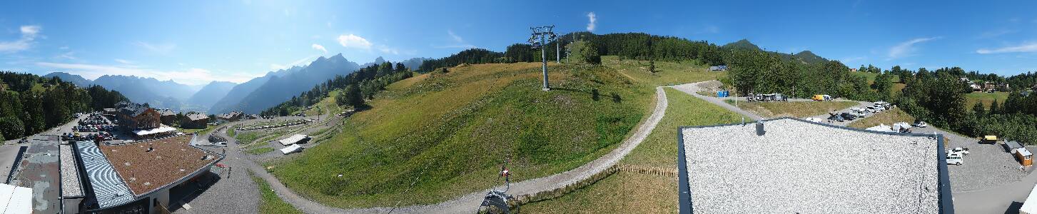 Bikepark Brandnertal