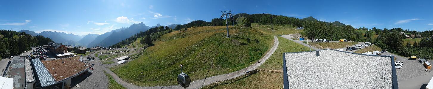 Bikepark Brandnertal