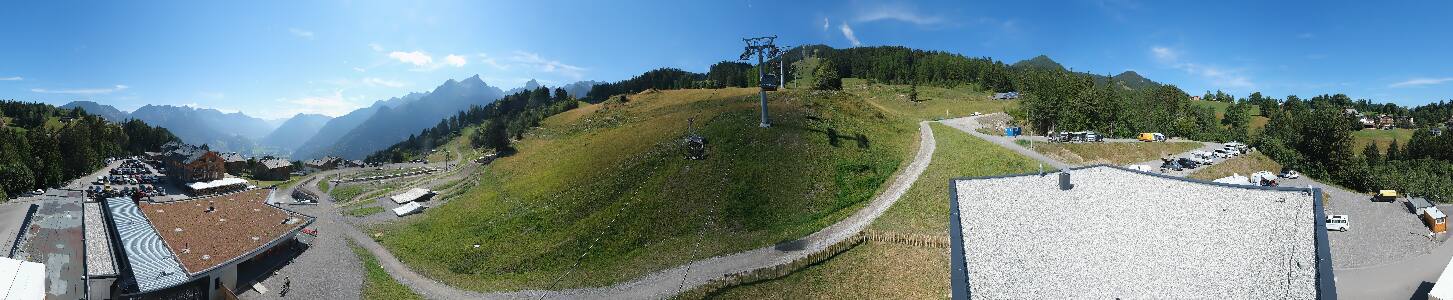 Bikepark Brandnertal