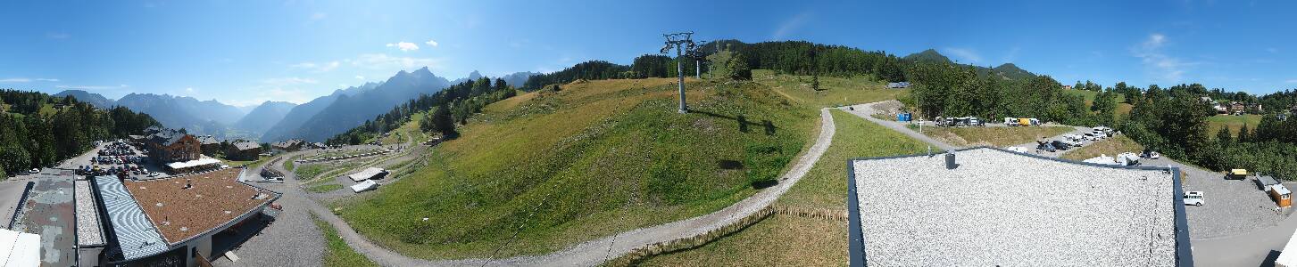 Bikepark Brandnertal