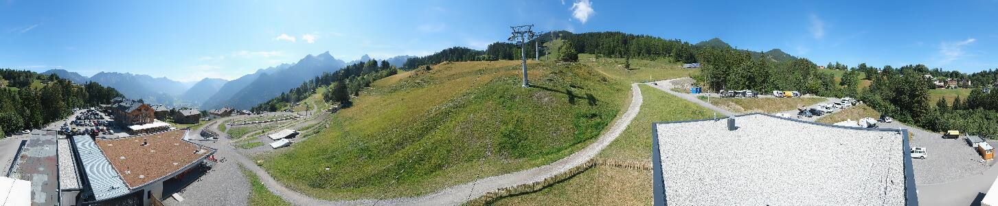 Bikepark Brandnertal