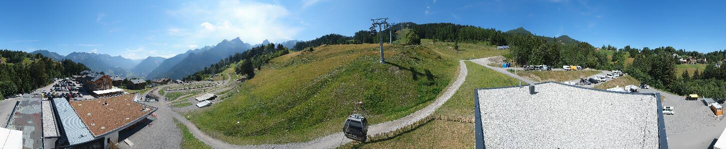 Bikepark Brandnertal