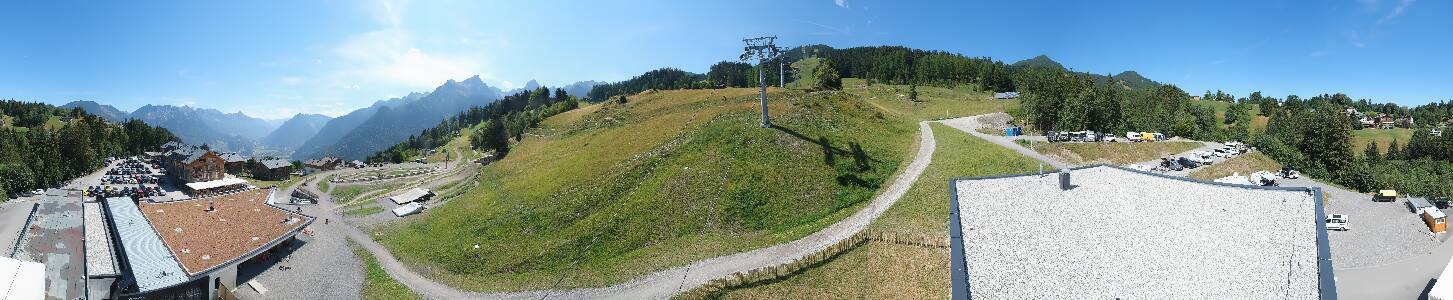 Bikepark Brandnertal