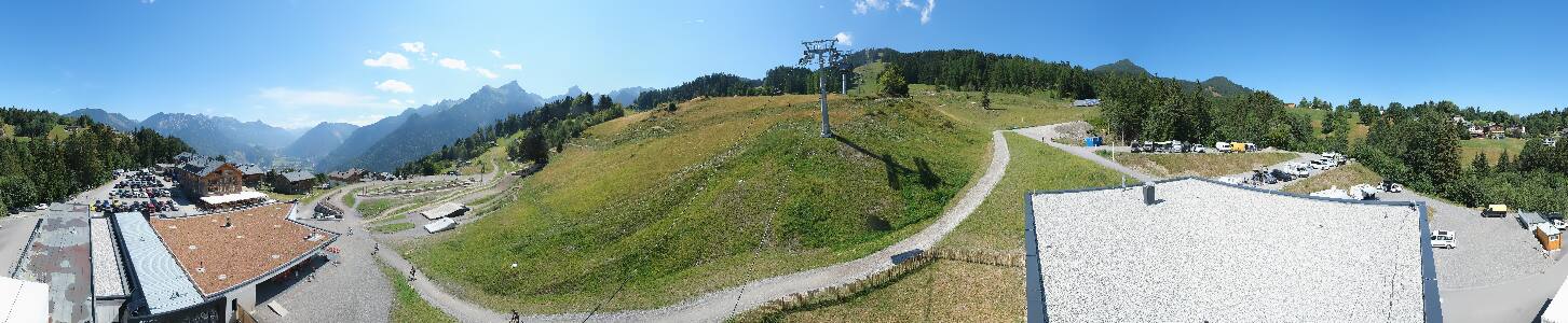 Bikepark Brandnertal