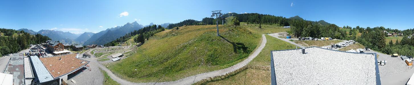 Bikepark Brandnertal