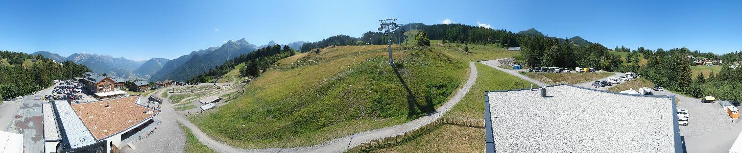 Bikepark Brandnertal