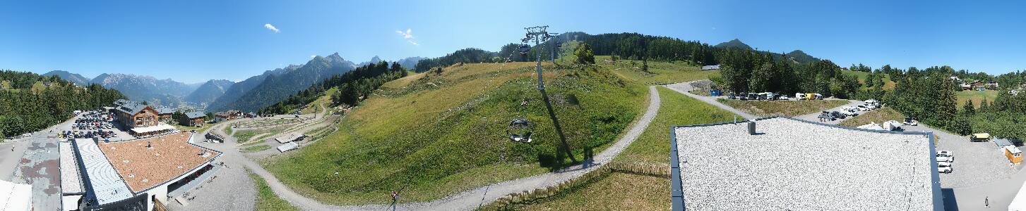 Bikepark Brandnertal
