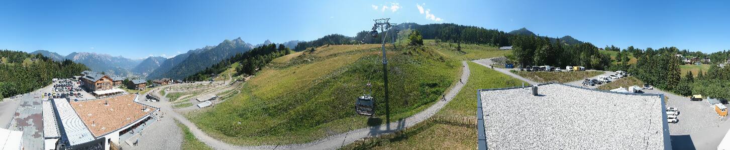 Bikepark Brandnertal
