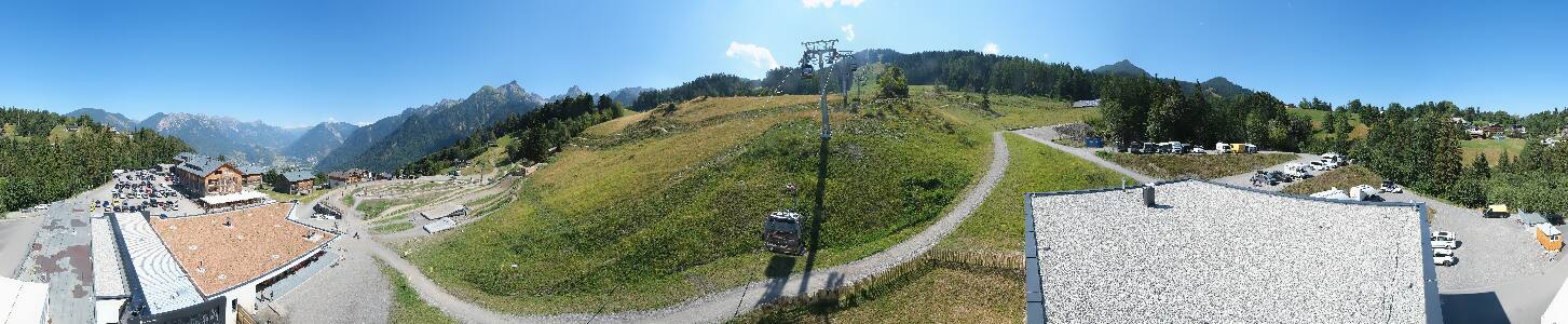 Bikepark Brandnertal