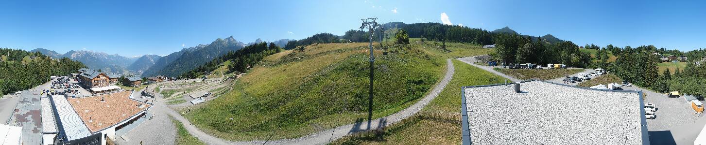 Bikepark Brandnertal