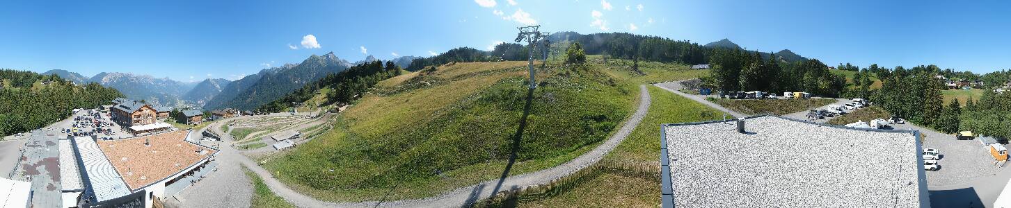 Bikepark Brandnertal