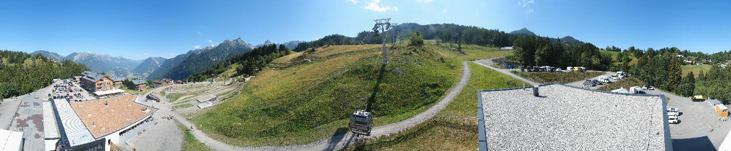 Bikepark Brandnertal