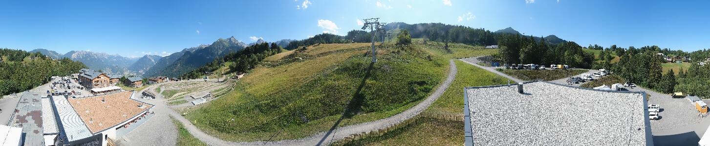 Bikepark Brandnertal