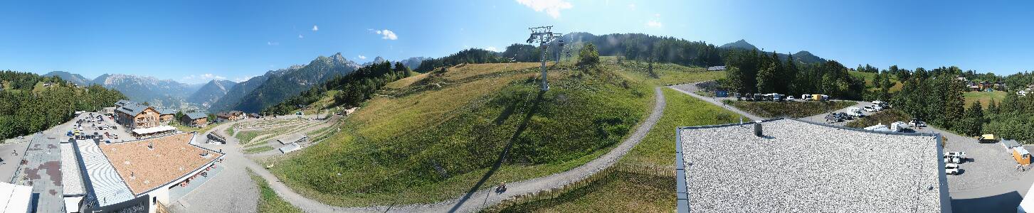 Bikepark Brandnertal