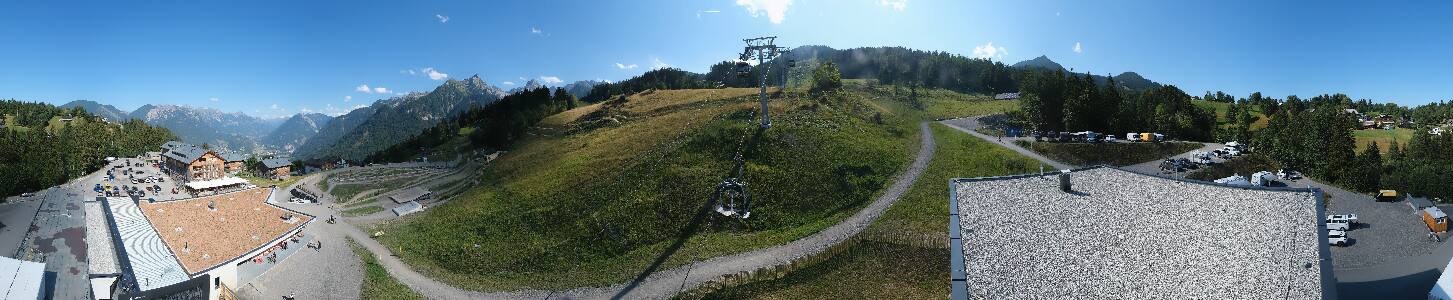 Bikepark Brandnertal