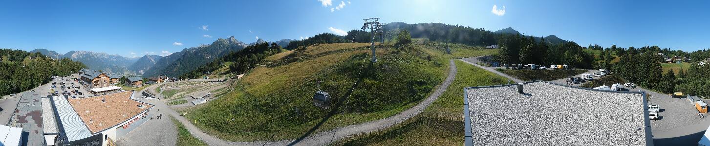 Bikepark Brandnertal