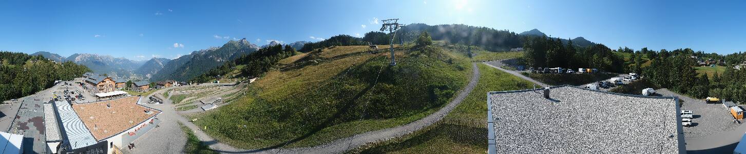 Bikepark Brandnertal