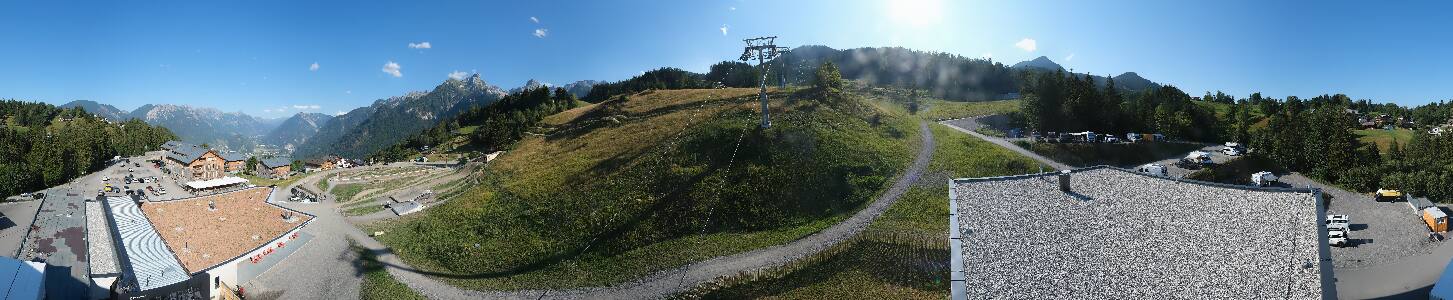 Bikepark Brandnertal