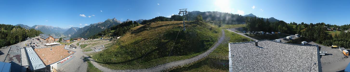 Bikepark Brandnertal