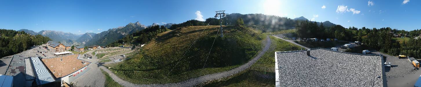 Bikepark Brandnertal