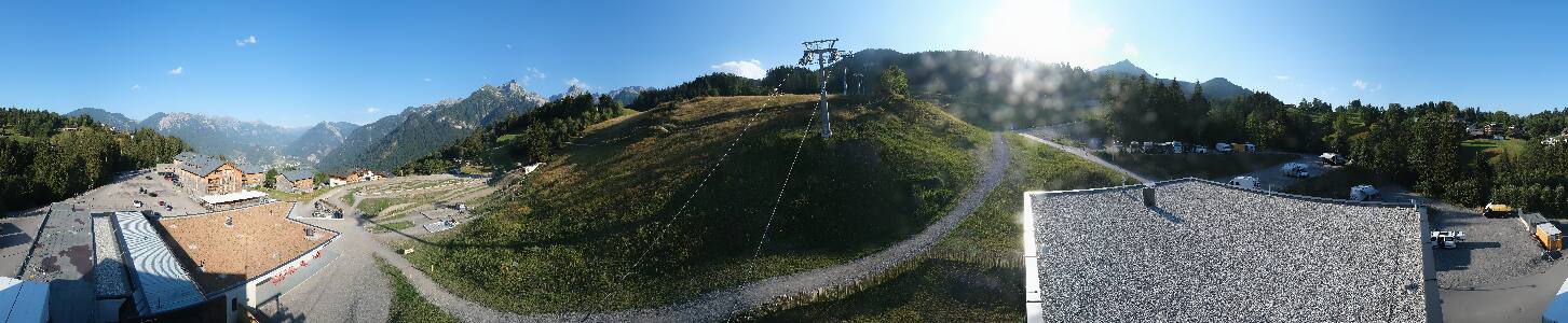 Bikepark Brandnertal