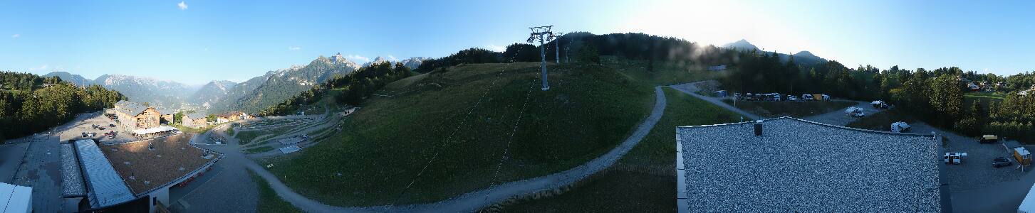 Bikepark Brandnertal