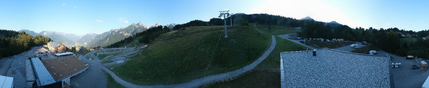 Bikepark Brandnertal