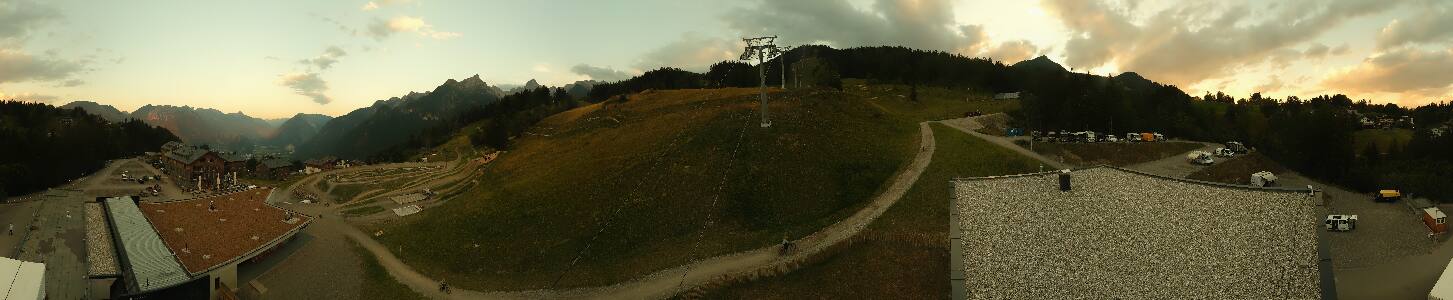 Bikepark Brandnertal